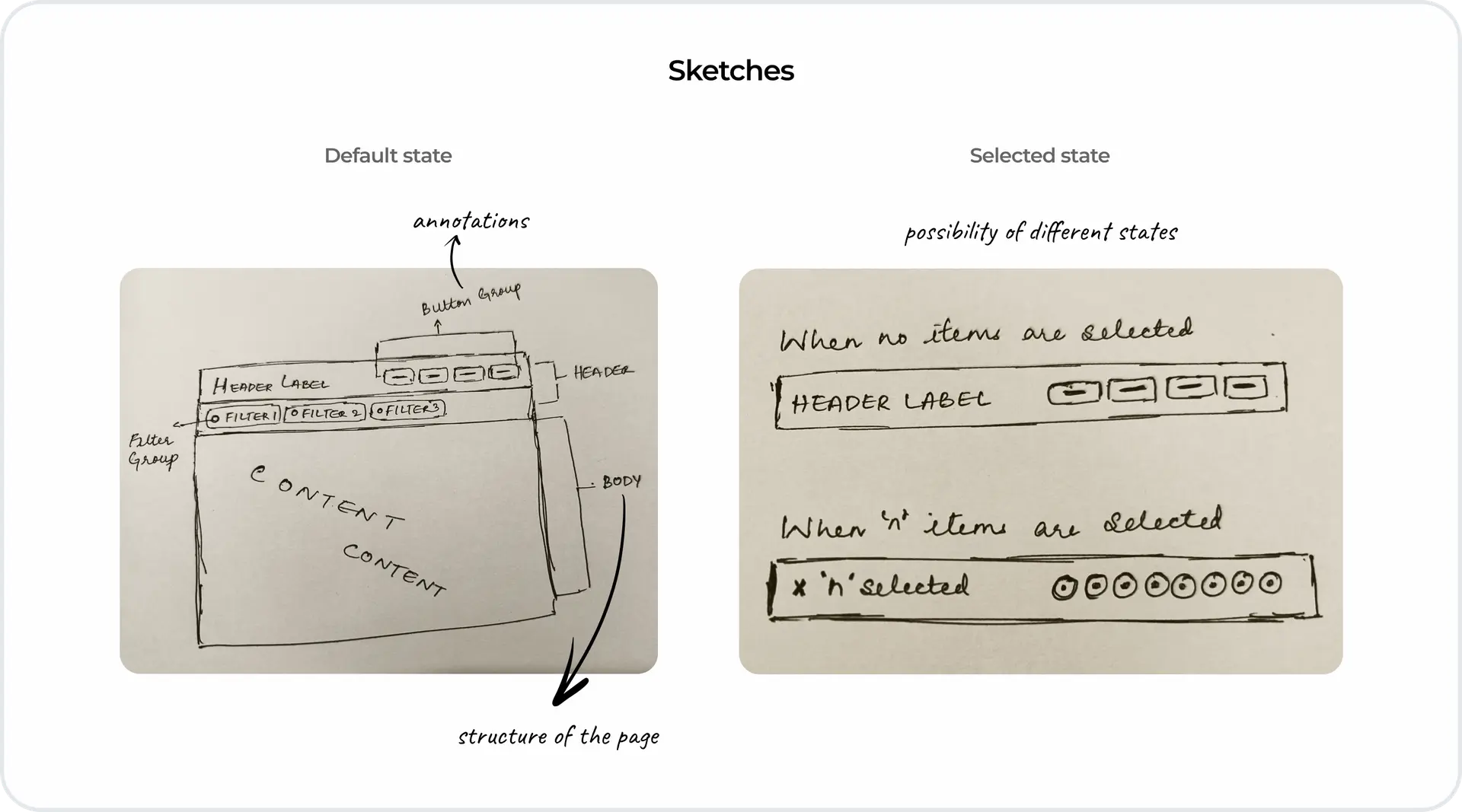 sketch image