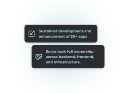 Lizeo Group Project Image